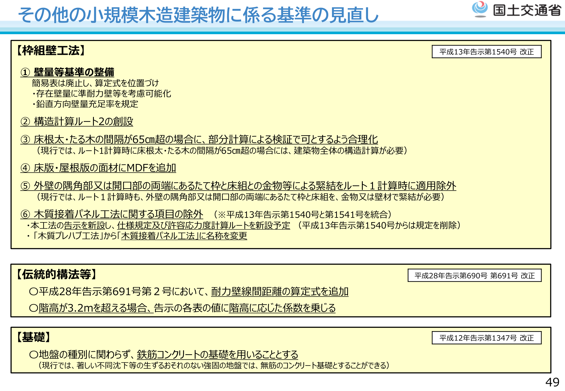 国土交通省 建築基準法・建築物省エネ法改正法制度説明資料（令和6年9月） その他の小規模木造建築物に係る基準の見直し