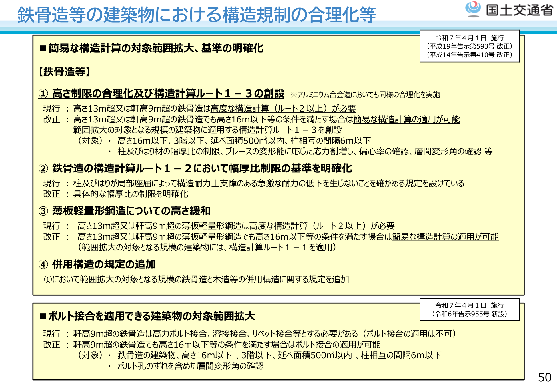国土交通省 建築基準法・建築物省エネ法改正法制度説明資料（令和6年9月） 鉄骨造等の建築物における構造規制の合理化等